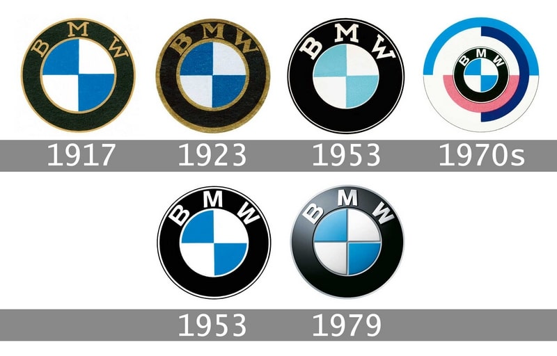 BMW – історія баварського концерну Як змінювався логотип BMW
