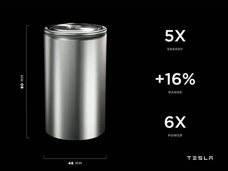 Tesla провела Battery Day Tesla 4680