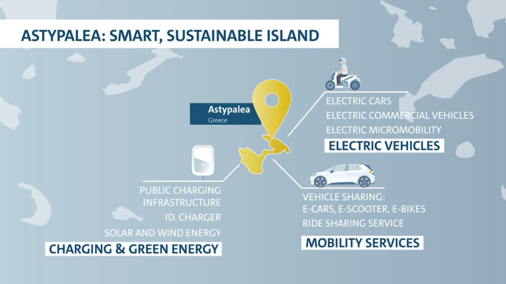 VW-Group-Astypalea