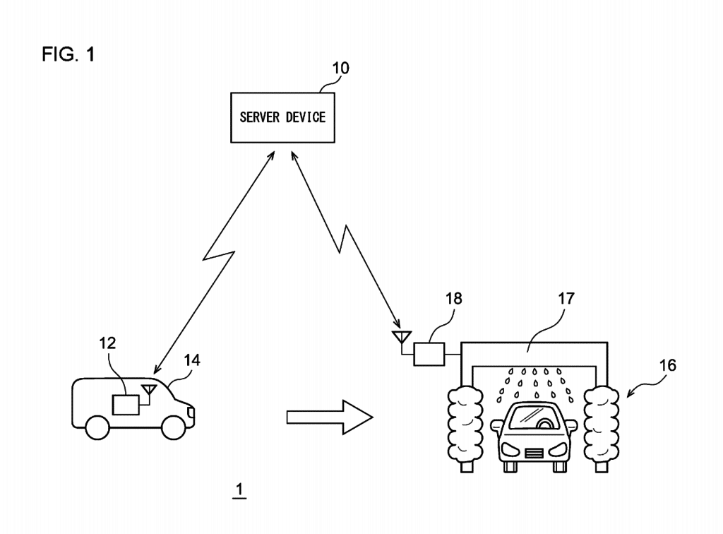 Car-Wash-Judgement-System