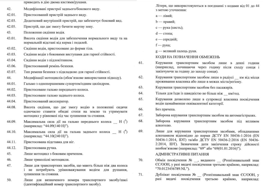 Расшифровка кодов, которые теперь будут вносить в удостоверение водителя  в Украине 3