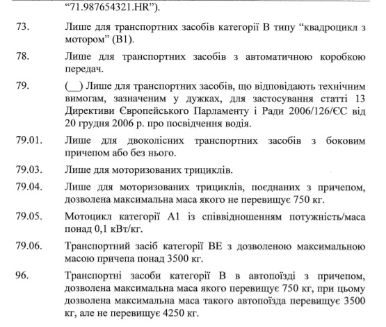 Расшифровка кодов, которые теперь будут вносить в удостоверение водителя  в Украине 4