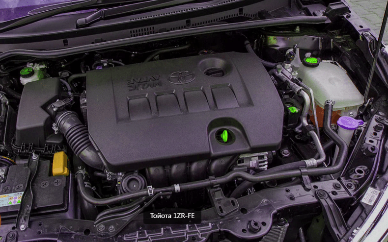 Toyota 1ZR-FE