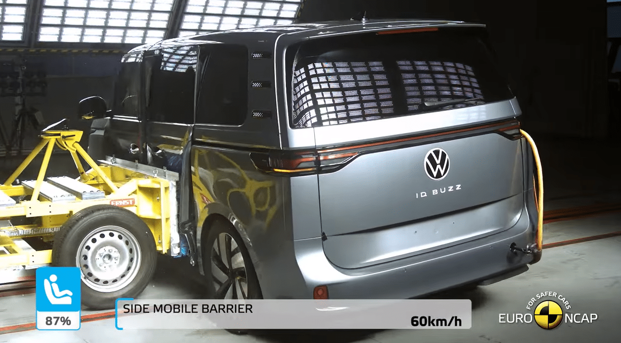 Euro NCAP поставив фургону Volkswagen ID.Buzz п’ять зірок за безпеку