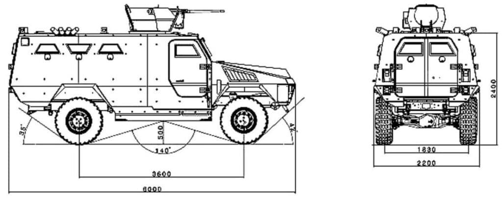 ACMAT Bastion