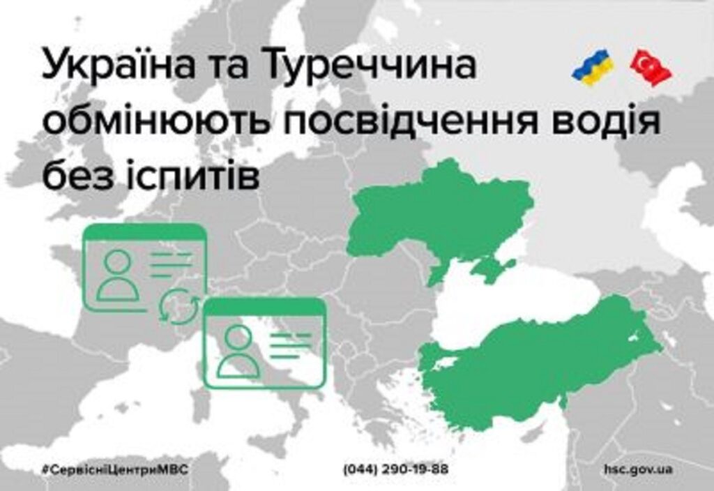 обмін посвідками