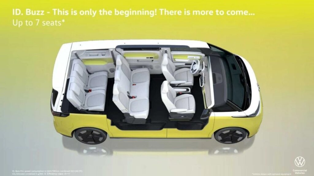 Volkswagen ID. Bazz 2023 тизер