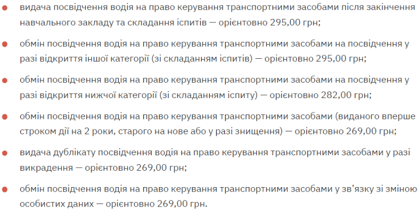 скільки коштує посвідчення водія в Україні