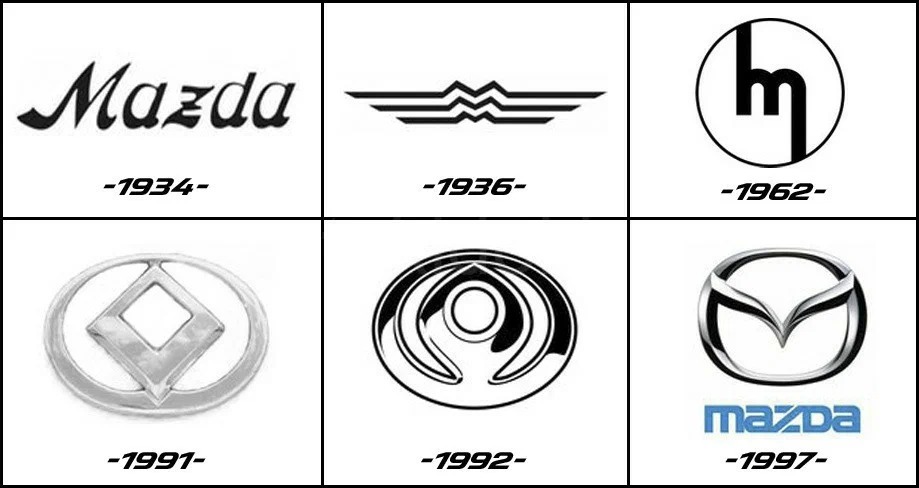 Mazda лого