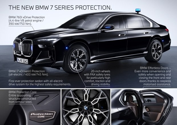 BMW i7 Protection
