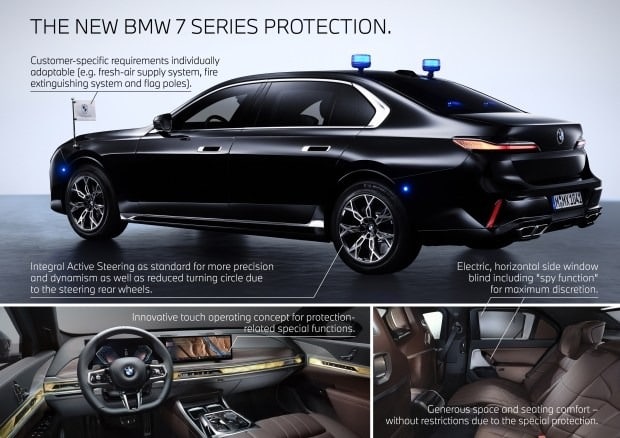 BMW i7 Protection