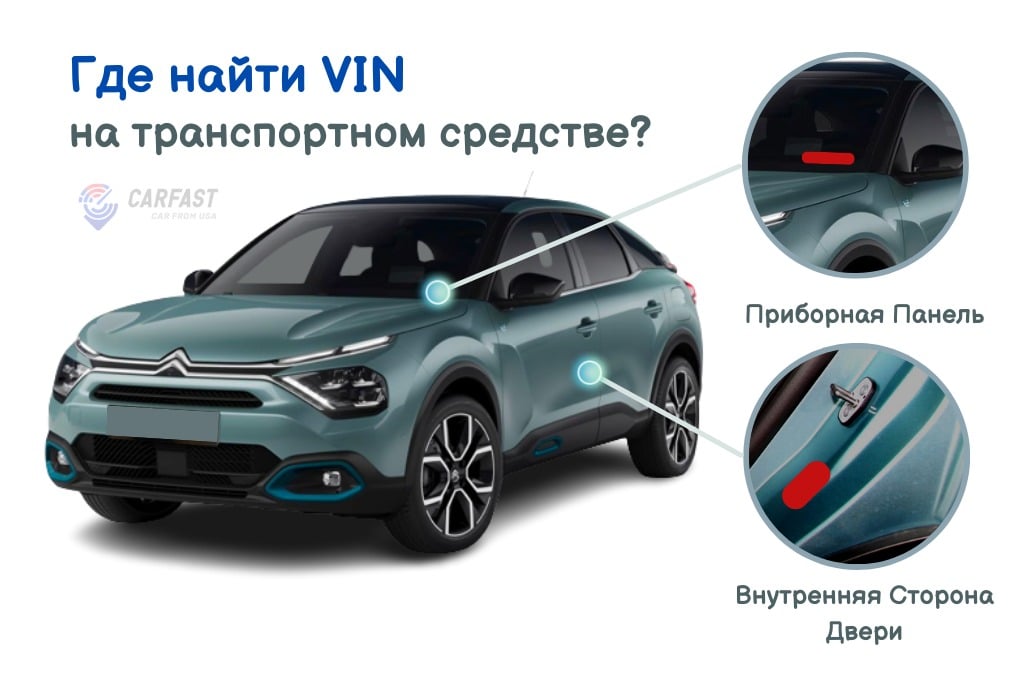 VIN код карфаст