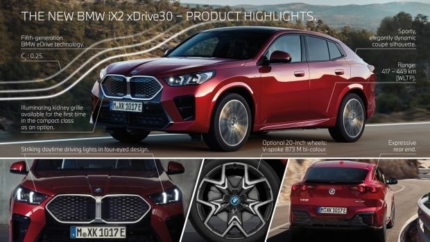 BMW X2 2024 оновлено