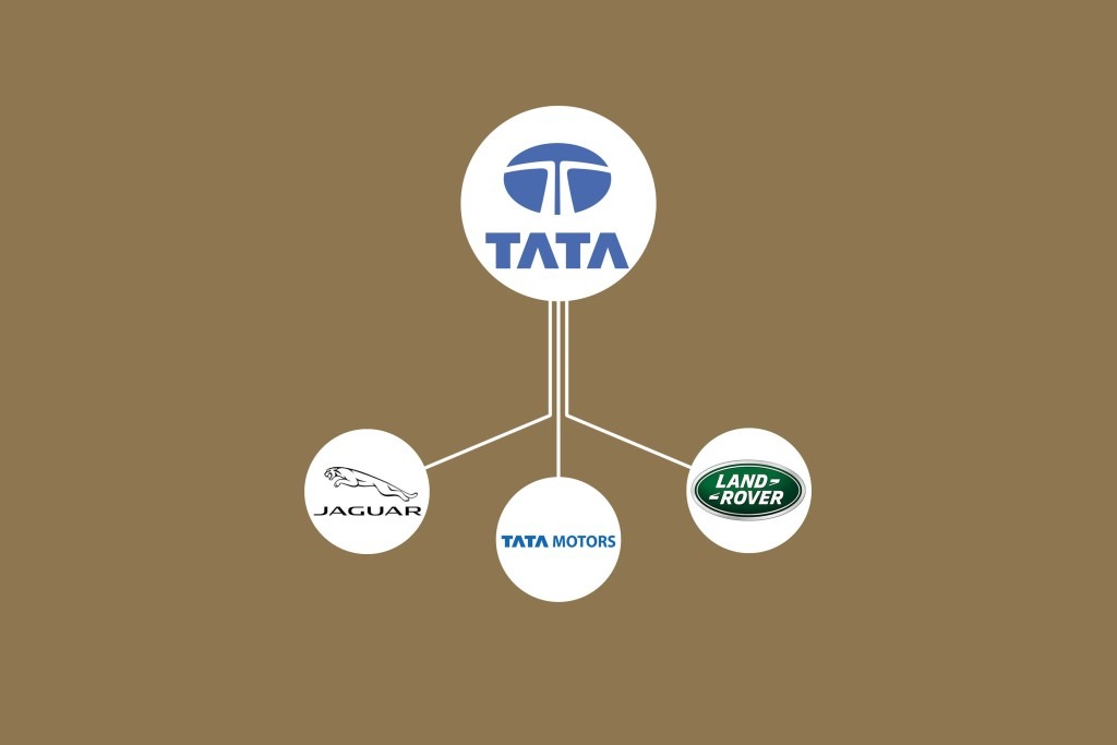 Tata Motors історія