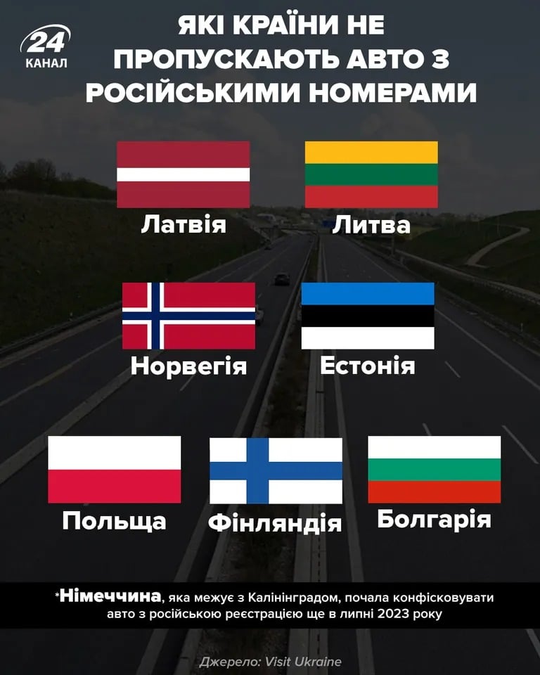 заборона рос авто країни