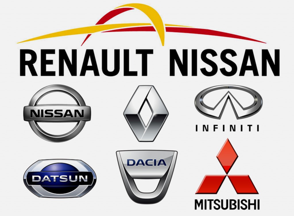 RNMA Renault Nissan Mitsubishi бренд