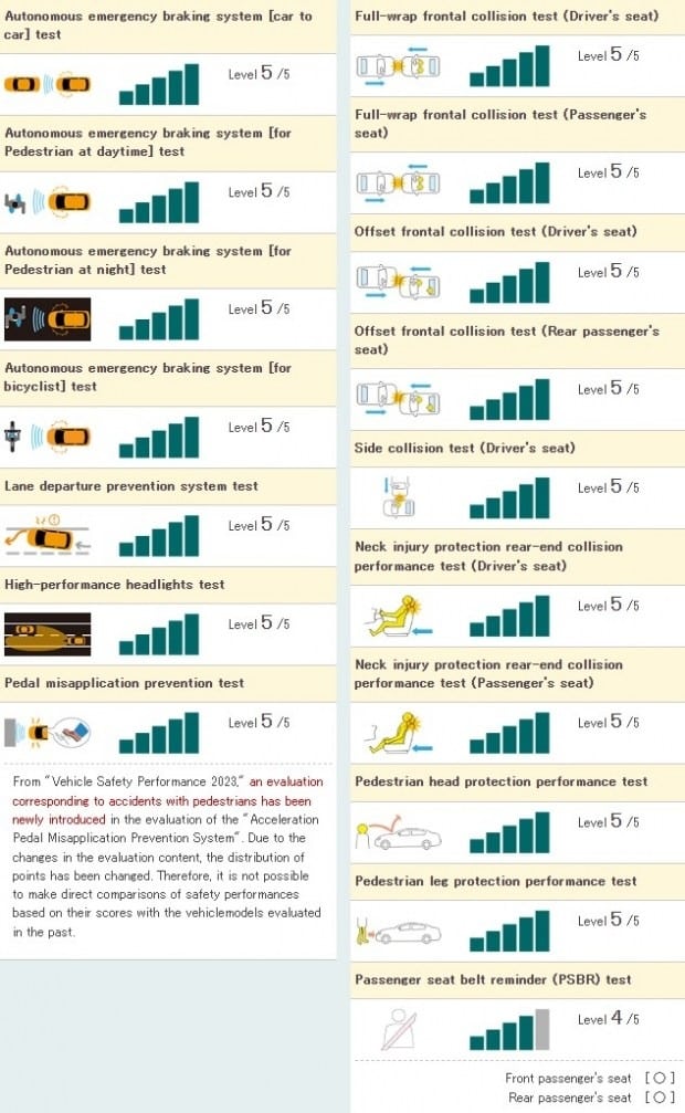 Toyota Crown краш