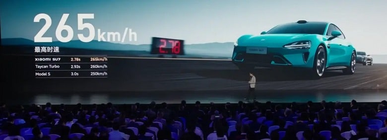 Xiaomi SU7 презентовано