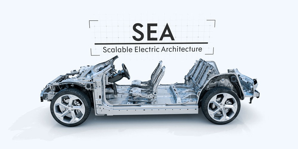SEA платформа електромобіль Geely